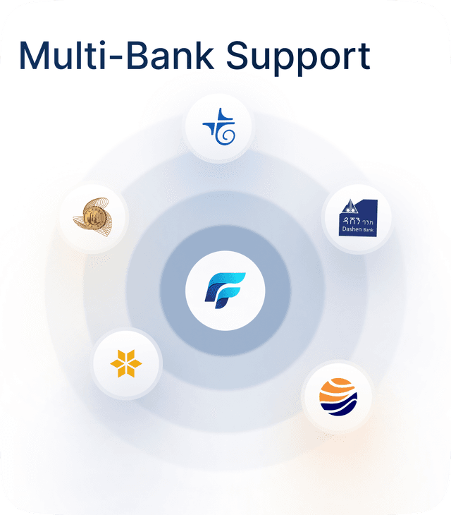 Multi-bank support